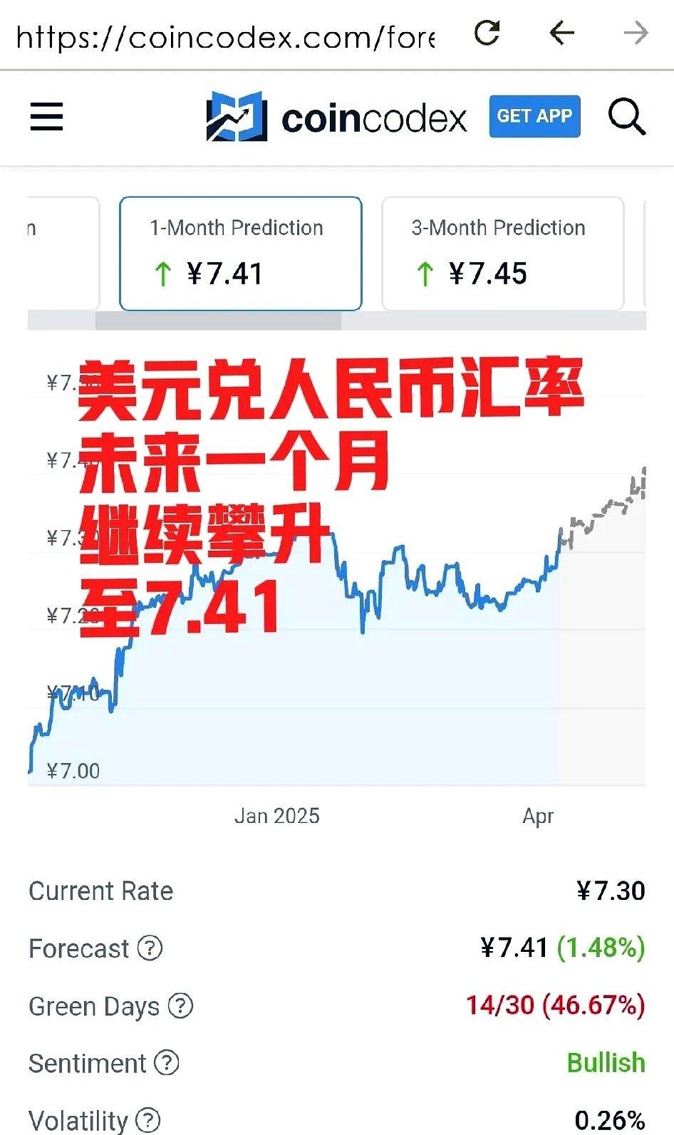 美元兑换人民币是多少钱(今天的美元兑换人民币是多少钱)