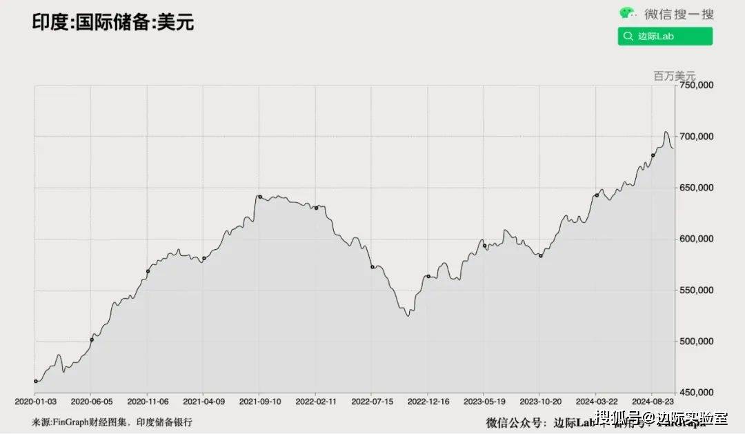 蒙古人民币汇率走势(蒙古人民币汇率走势分析)